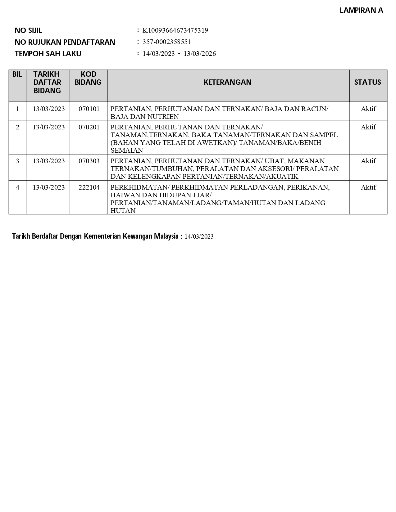 MOF EMJ BIOTECH 2023_page-0002